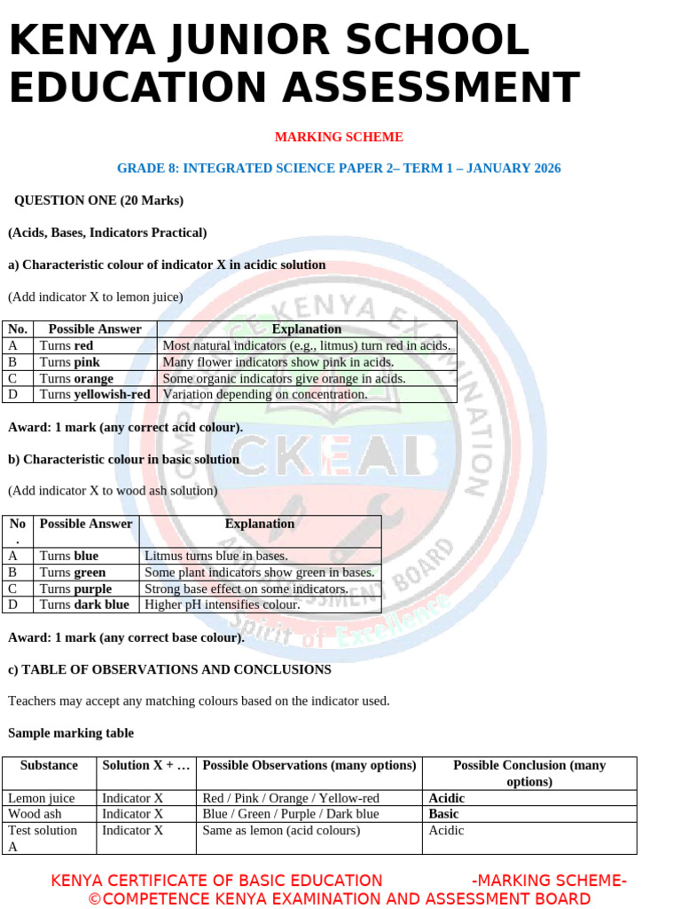 Grade 8 Integrated Science Paper 2 Term 1 2026 Opener Exam With Marking ...