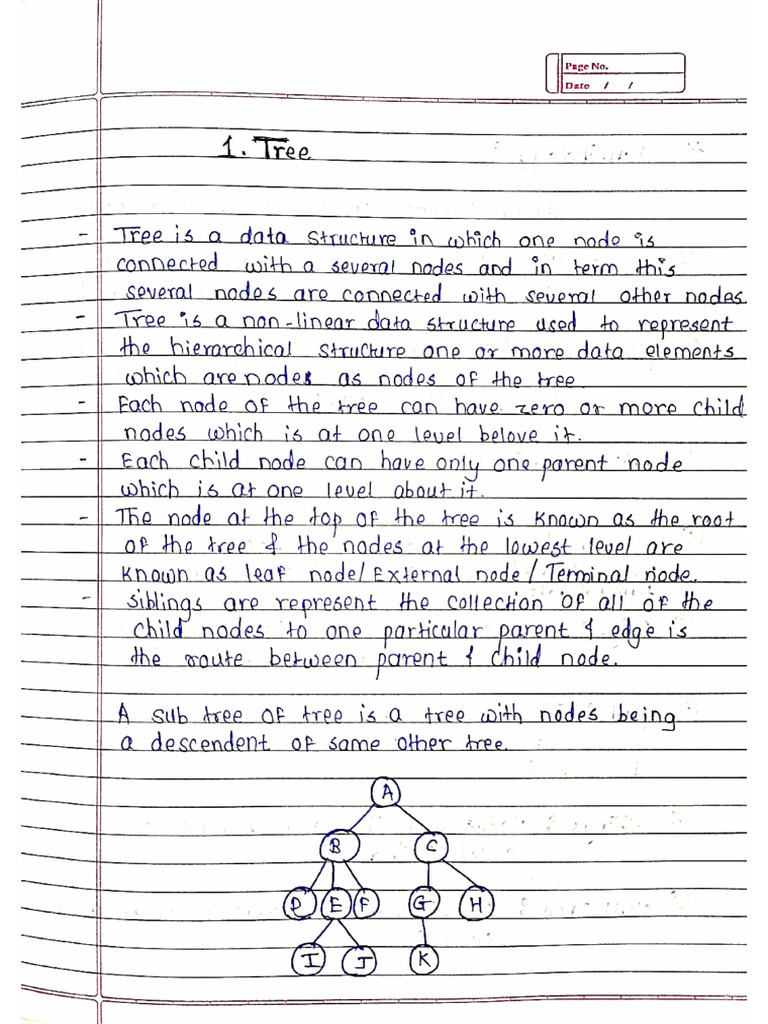 DSA notes pdf. (3) | PDF
