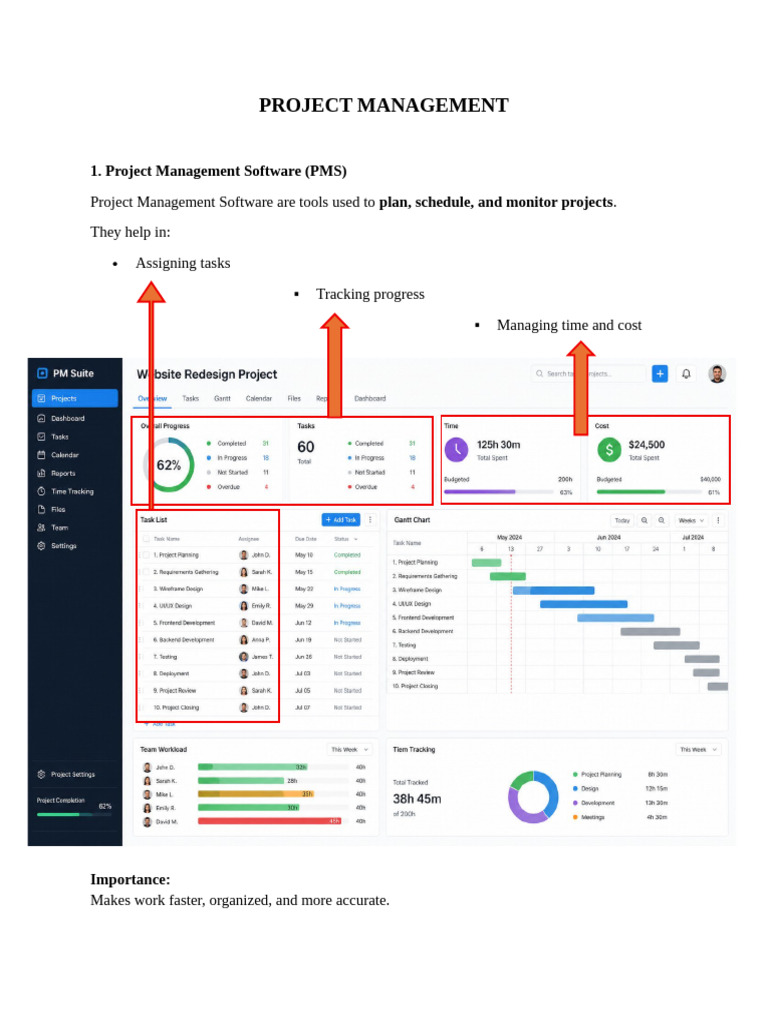 Project Management 2 | PDF