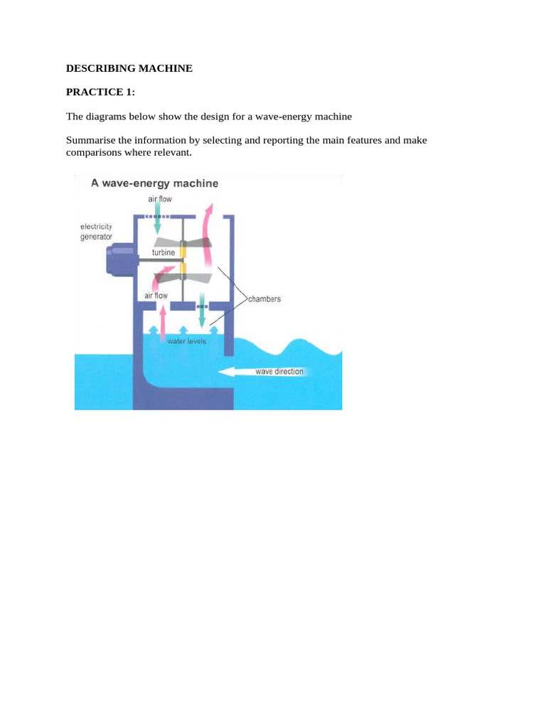 Describing Machine | PDF