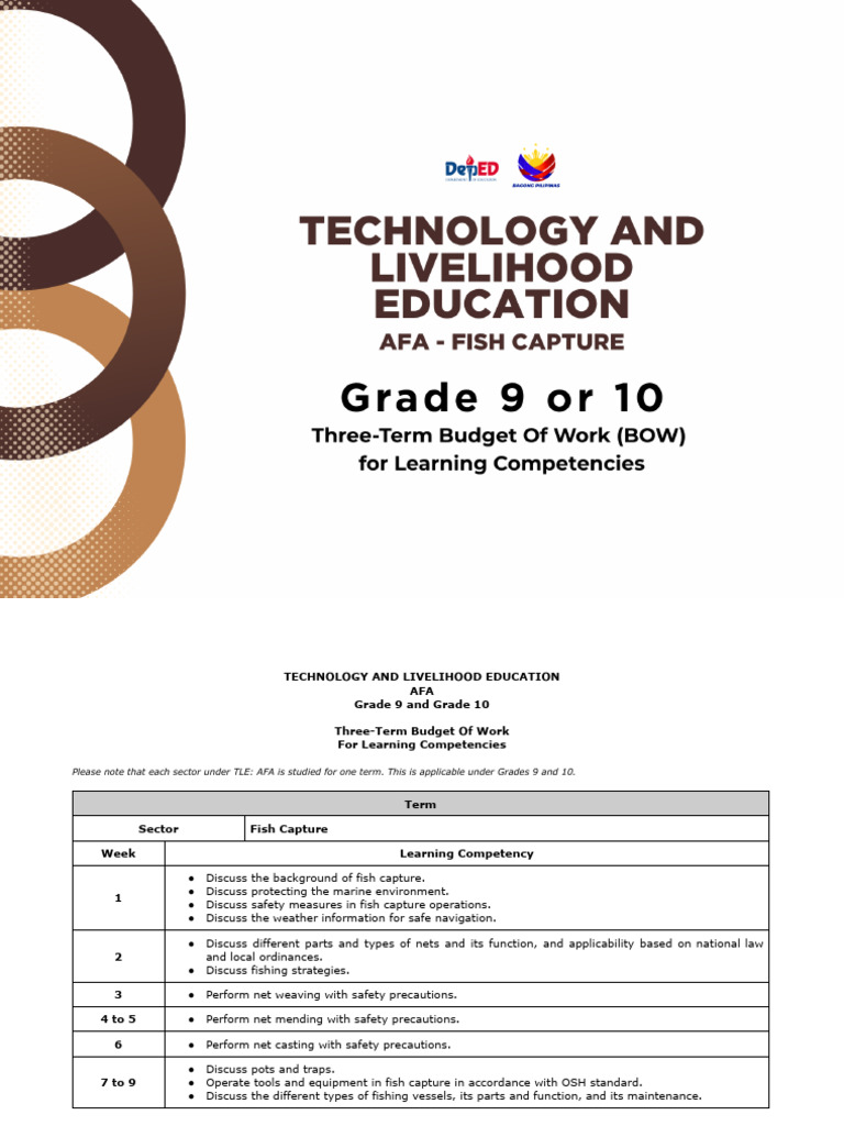(g9 - g10) Tle - Afa - Fish Capture | PDF | Resource Extraction | Water ...