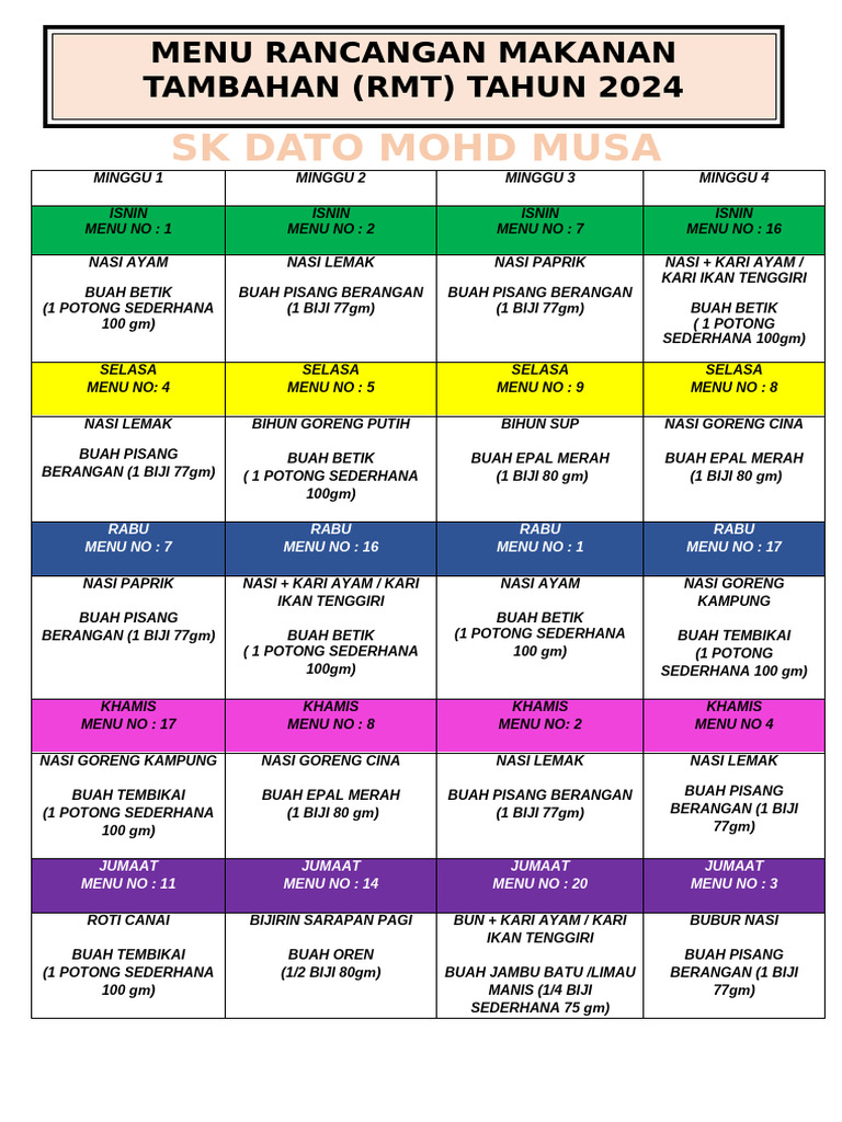 MENU RMT 2024 LATAR KOSONG | PDF