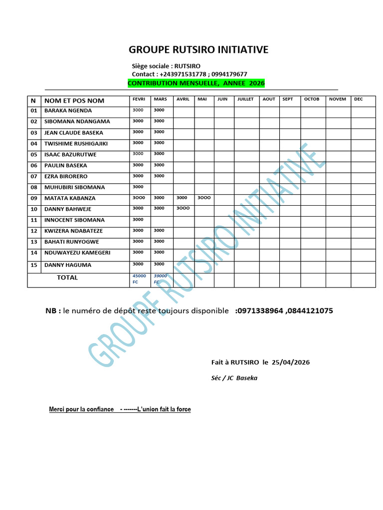 Rutsiro Initiative 2222222 | PDF