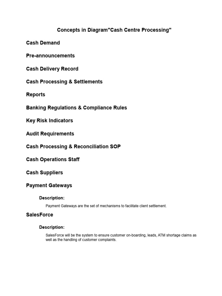 ABSA Cash Business Rules | PDF | Cash | Financial Technology