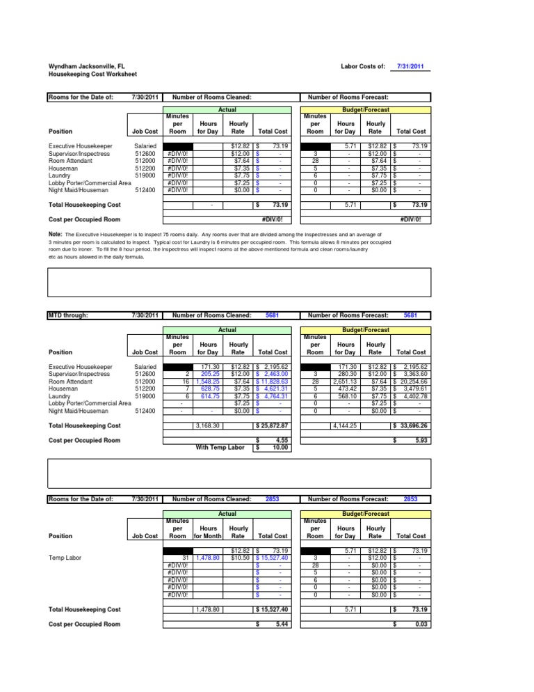Housekeeping CPOR Housekeeping Household Behavior And Family Economics