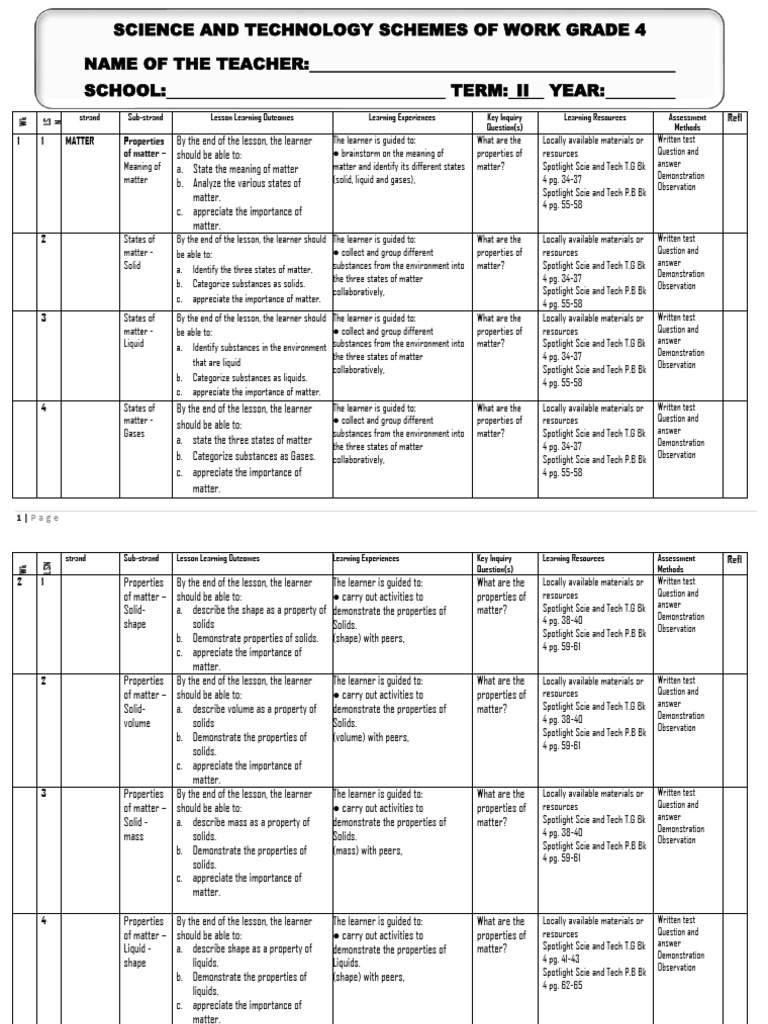 Grade 4 Term 2 Science Schemes | PDF | Recycling | Waste