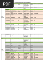 Template Rundown Acara Excel | PDF
