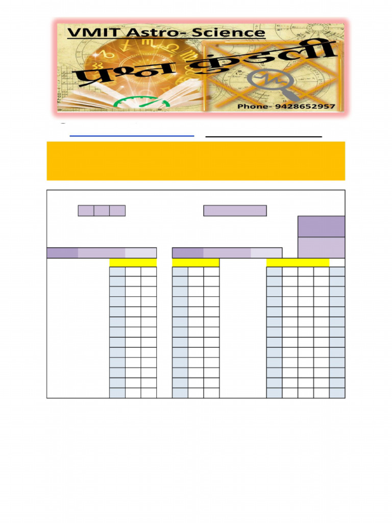 3. Ojas G Rao Free Gochar time Chart-2 (1) | PDF | Damages | Legal ...