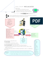 007-Input and Output