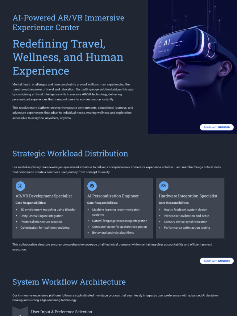 AI Powered ARVR Immersive Experience Center | PDF