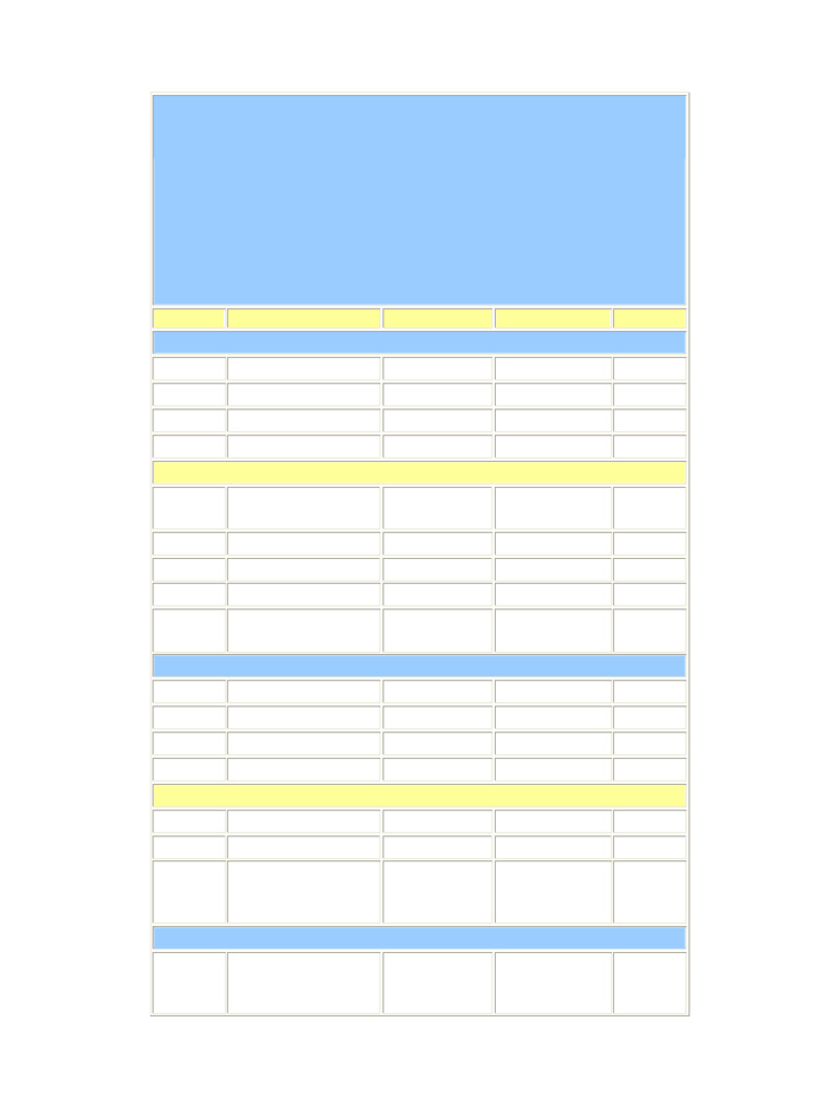 Metric Conversion Chart | PDF | Ounce | Litre