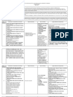 Plantilla Tecnologia e Informatica 2012