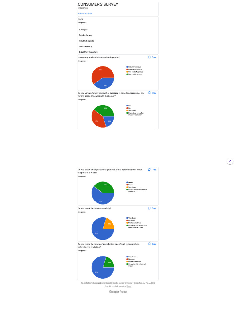 pie chart | PDF