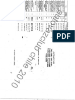 Manual Usuario 2108-2109autovazclub