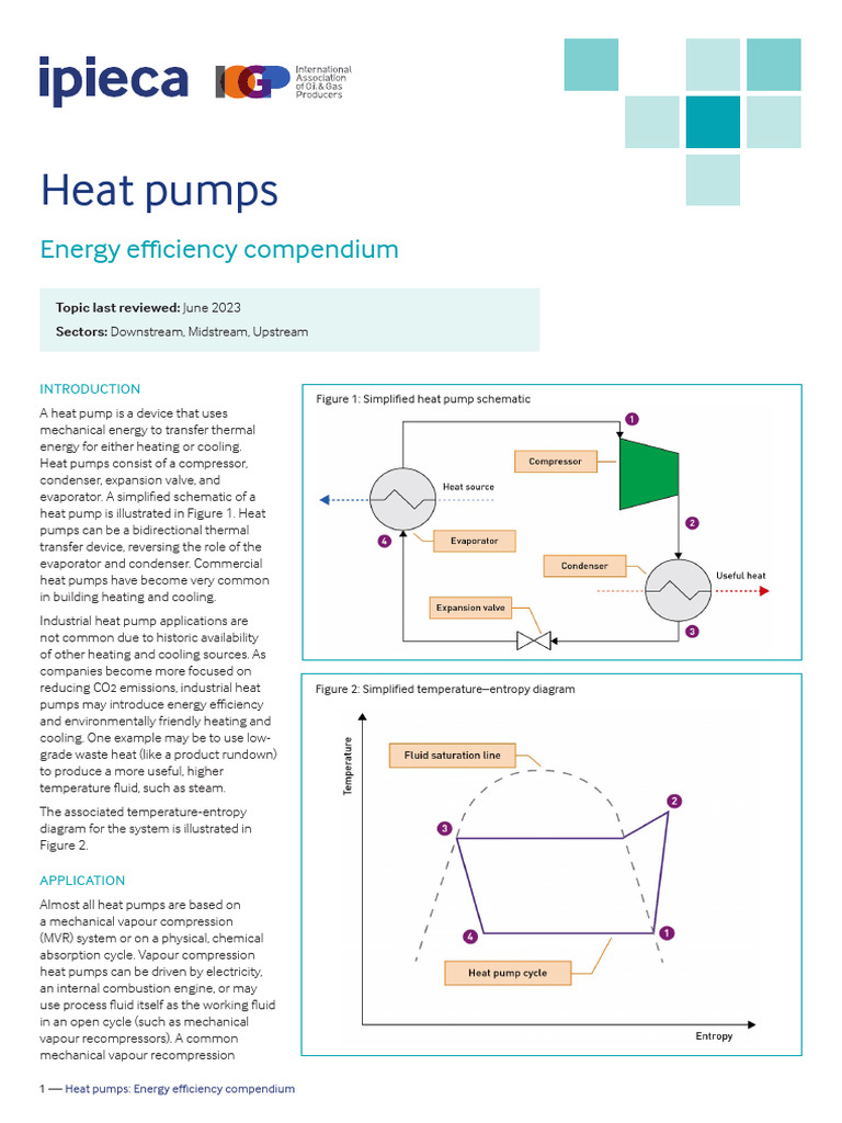Heat Pumps | PDF | Heat Pump | Pump