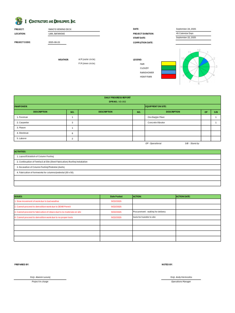 DPR - Daily Progress Report_VD-003 | PDF