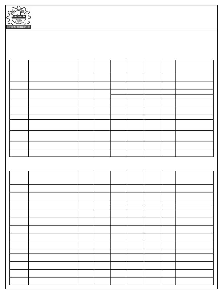 practical panel internal-1 | PDF | Computing | Computer Engineering