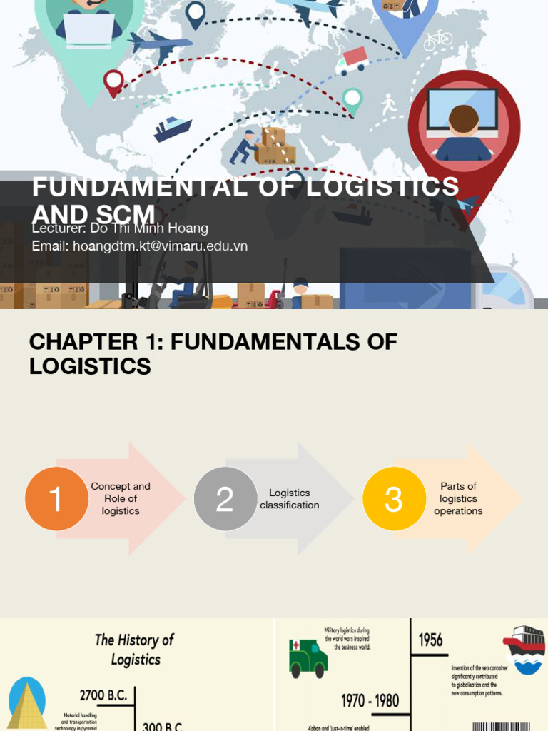 Chap 1 - Introductions to Logistics_260305_084554 | PDF | Logistics ...