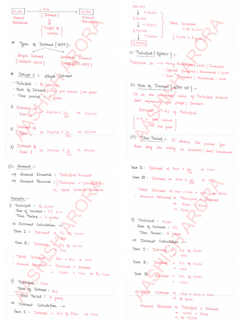[Complete Handwritten Classnotes] SI & CI Complete | PDF