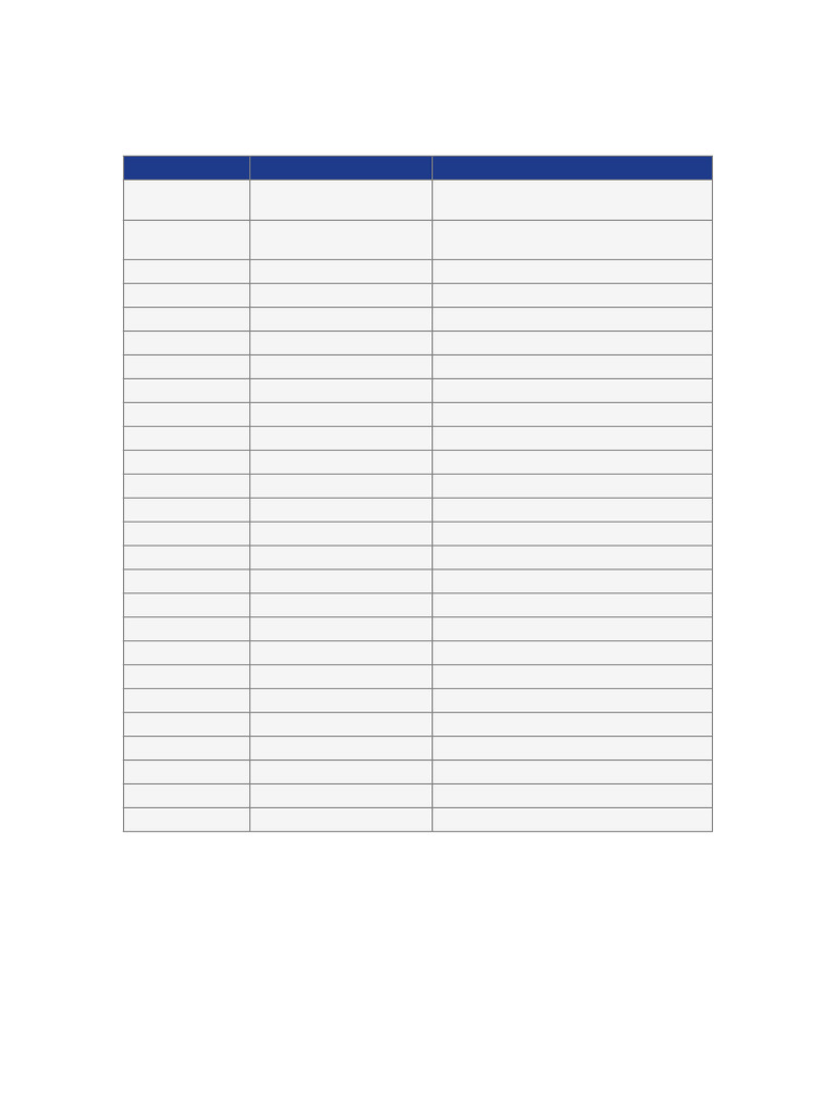 PCMB Full Day Timetable | PDF