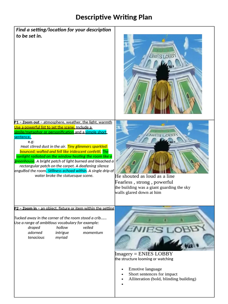 Week 1 - Descriptive Writing Plan Copy | PDF