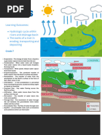 River Erosion and Transportation Processes | PDF | Erosion | River