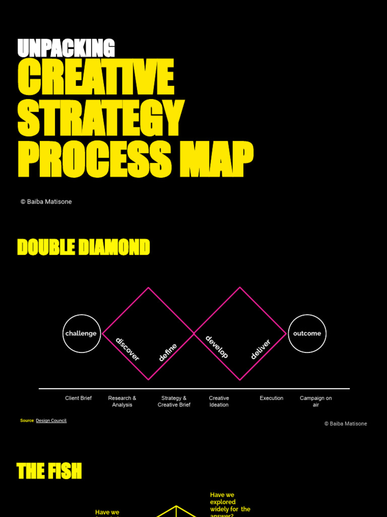 Creative Strategy Process Map by Baiba Matisone | PDF