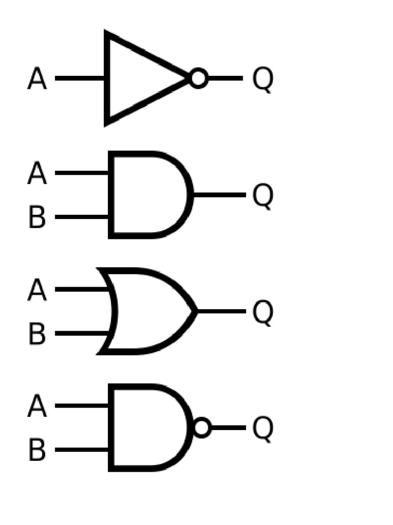 Logic Gates | PDF