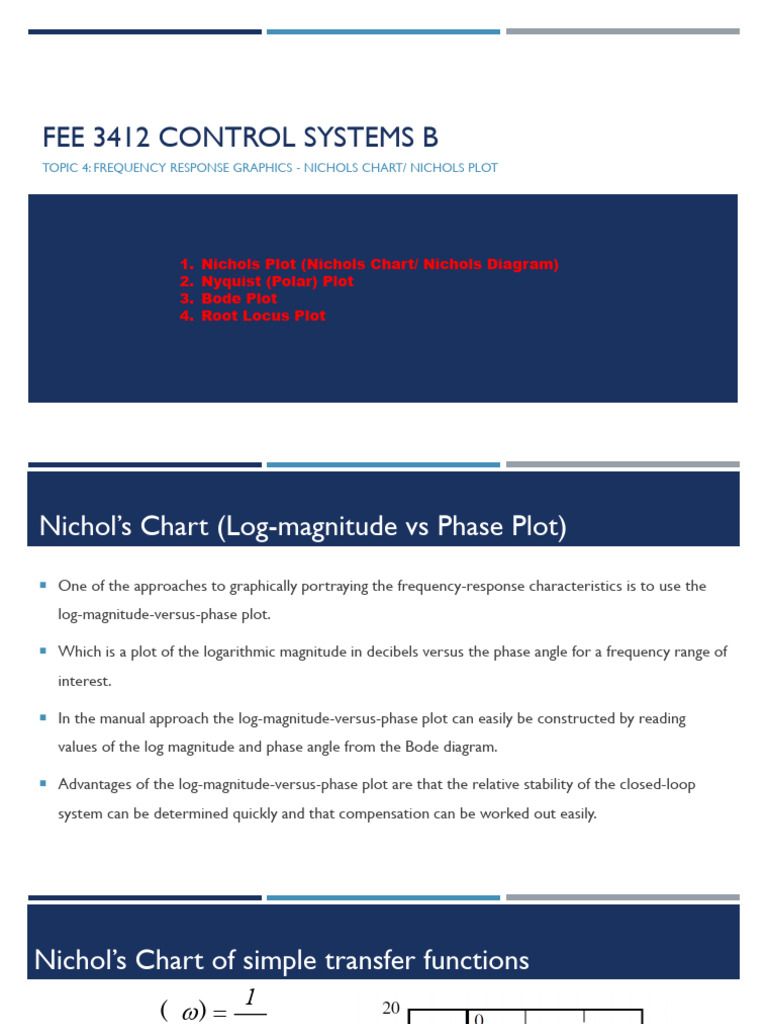 TOPIC 4 Part 1_Nichols Plot | PDF | Electronic Engineering | Computer ...