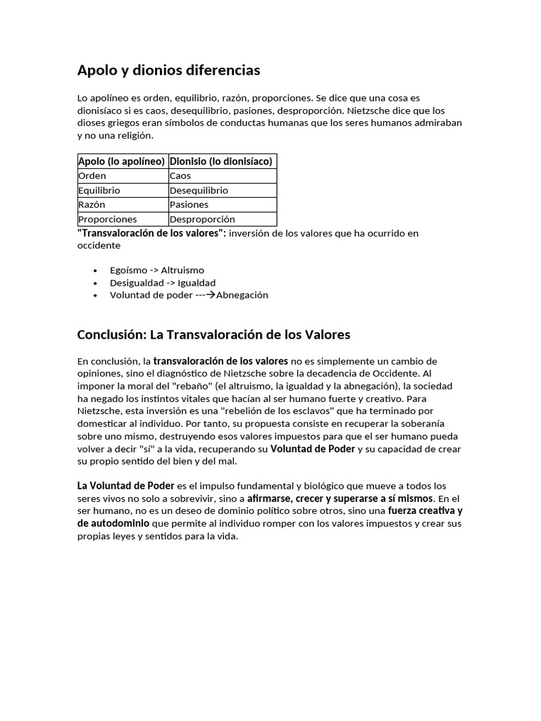 Apolo y Dionios Diferencias | PDF | Totalitarismo | Hannah Arendt