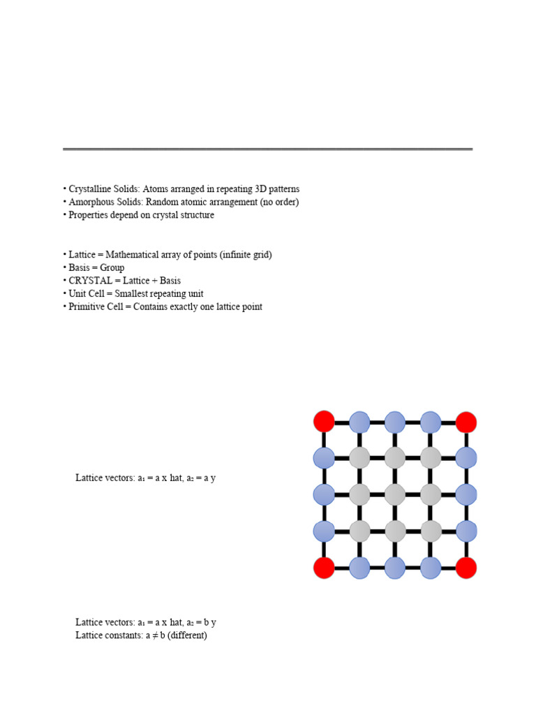Solid State Physics - Full & Short Notes - Colour Diagrams | PDF ...