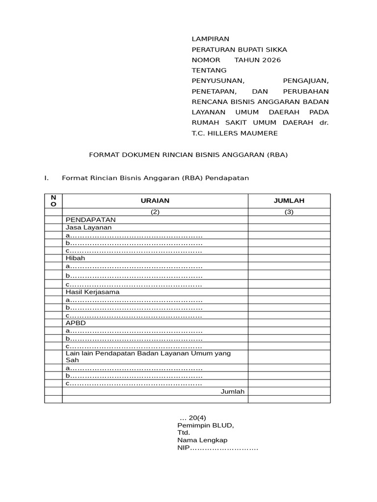 3. RBA Lampiran | PDF