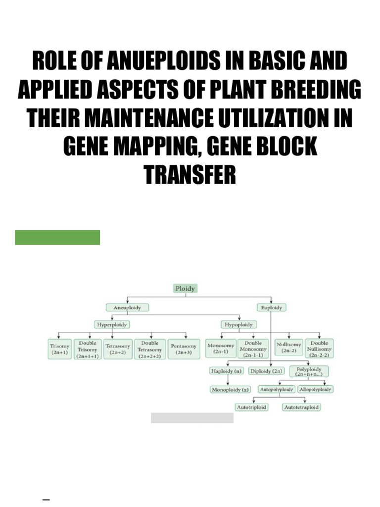 .Role of Anueploids in Basic and Applied Aspects of Plant Breeding ...