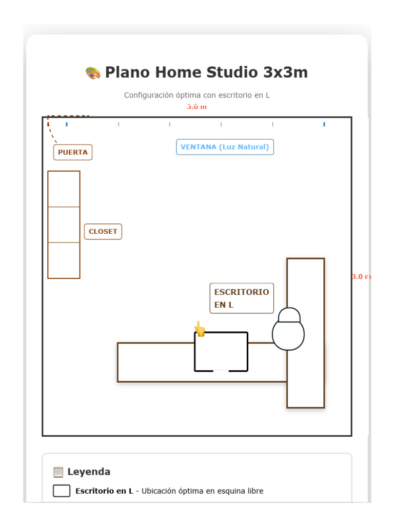 Home Studio Plan | PDF