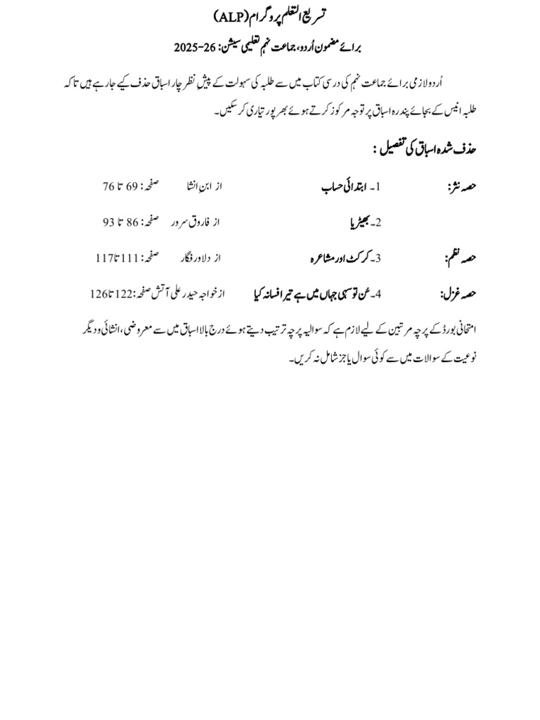 Urdu Paper Pattern and Smart Syllabus | PDF