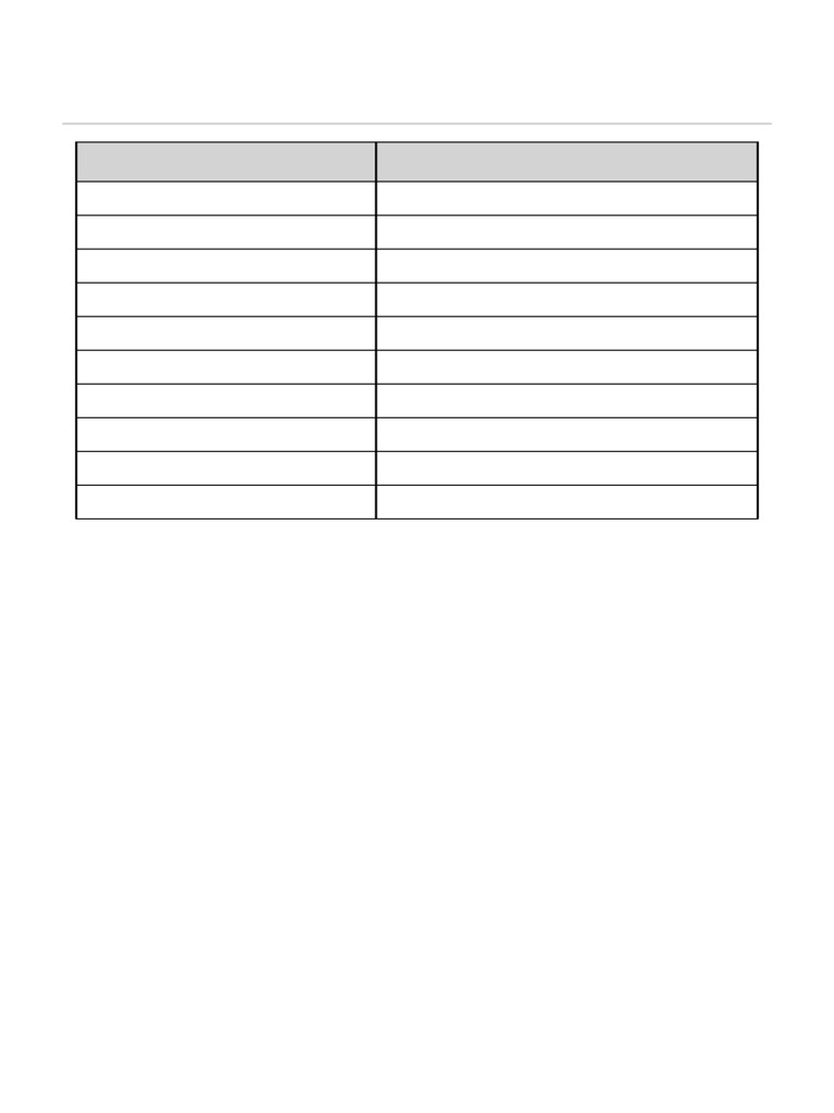 Current Electricity Formula Sheet | PDF