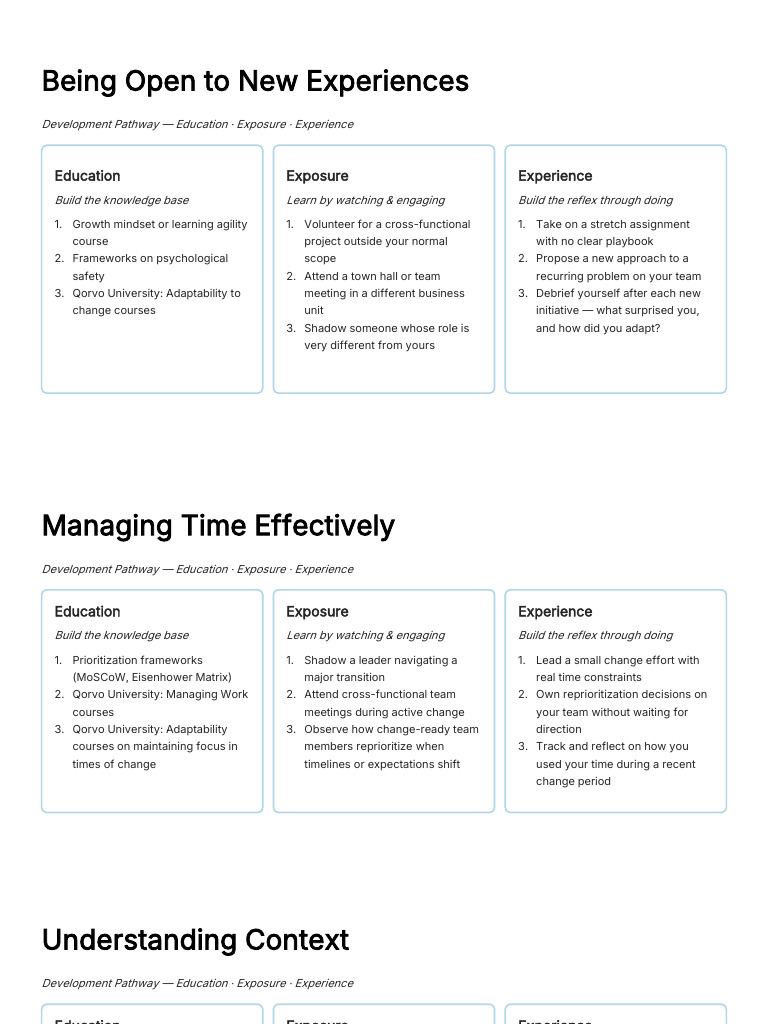 Change Reflex Learning Pathways | PDF | Psychology | Cognition