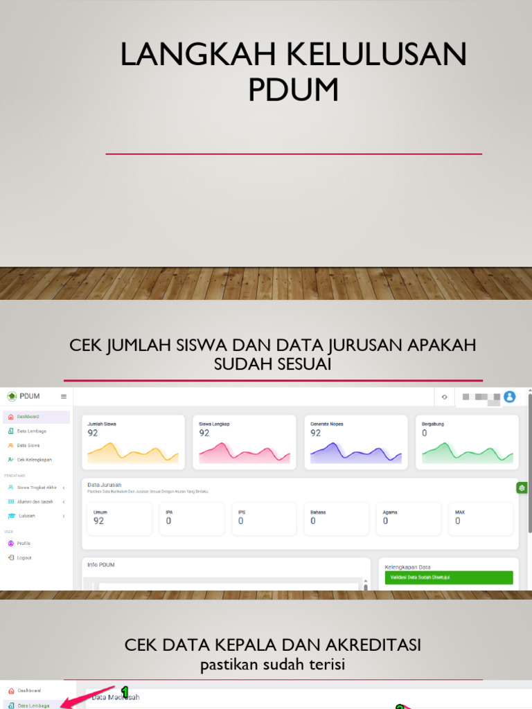 LANGKAH KELULUSAN PDUM | PDF