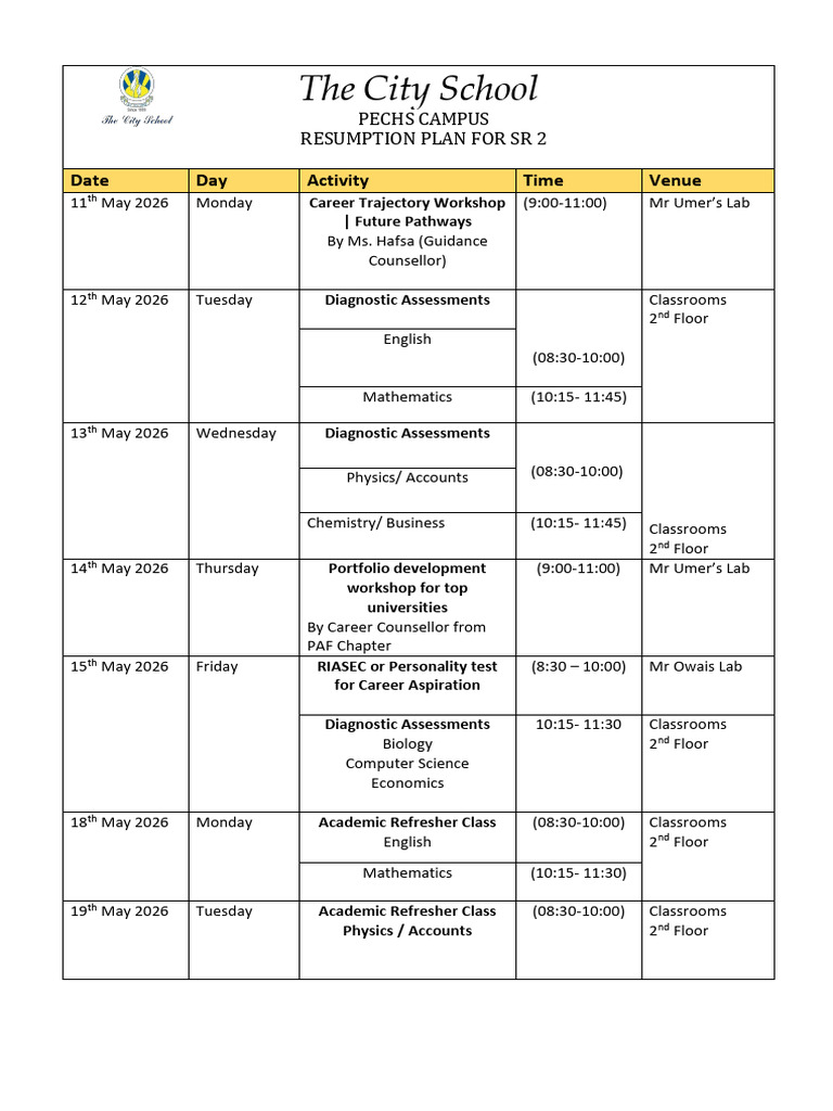 Resumption Plan 2026 Sr 2 | PDF | Science
