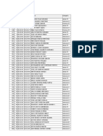 Resultados Carrera de Oropesa.