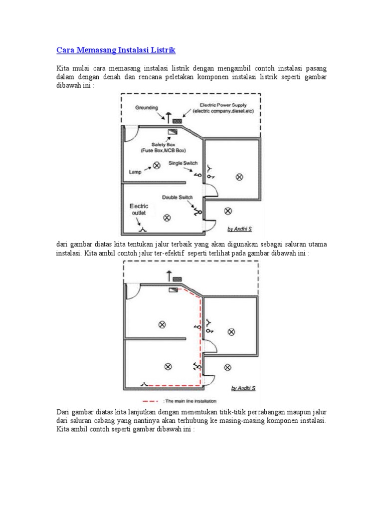 Bagaimana Tata Letak Komponen Instalasi Listrik Rumah