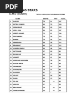 Staff Names and ID Numbers List | PDF