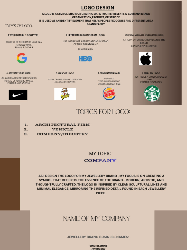 LOGO DESIGN REPORT_20251117_152728_0000 | PDF | Logos | Brand