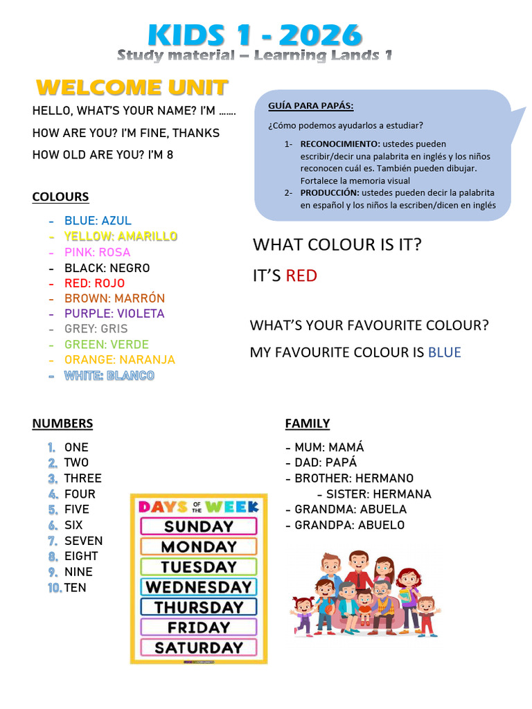 Kids 1 - Study Material Unit 1 | PDF