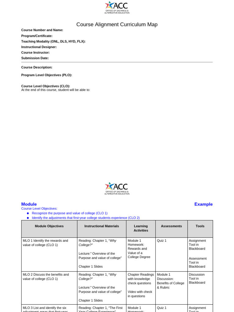 Course Map Template Updated 12 2025(1) | PDF | Learning | Teaching