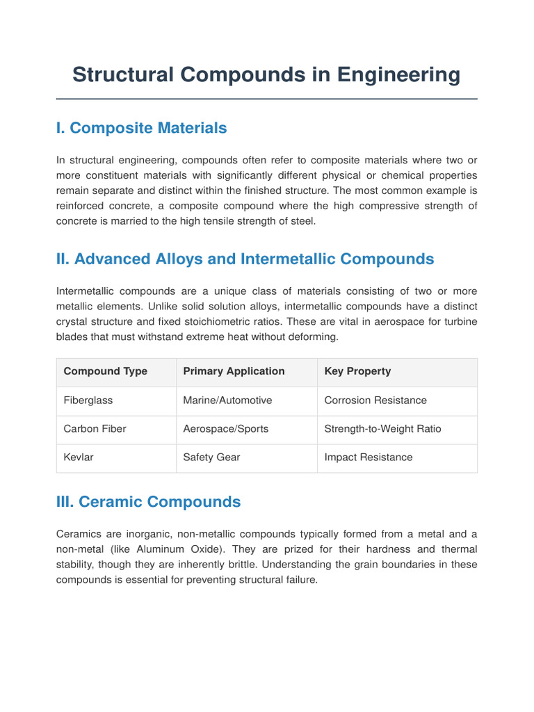 Structural Engineering Compounds | PDF