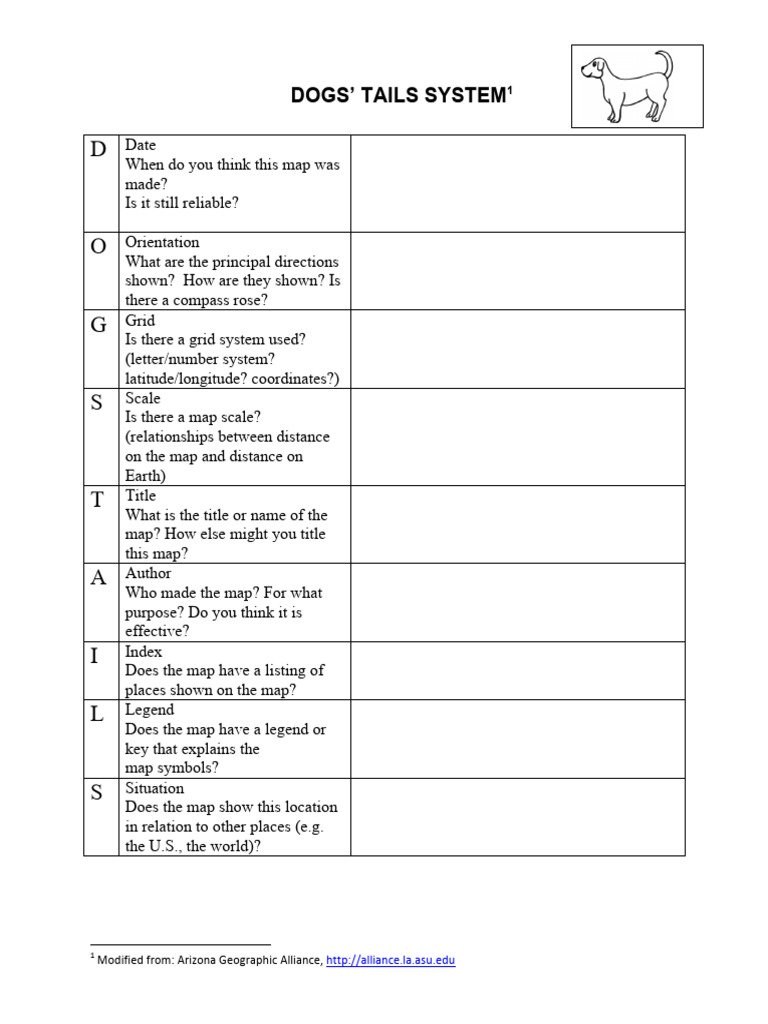 1D.Janaina_Tschape_DOGS_TAILS_map_analysis_activity | PDF | Map | Geodesy