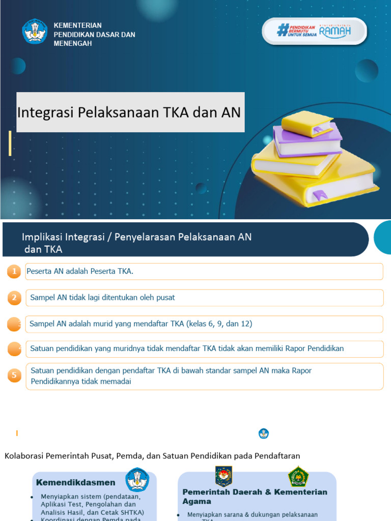 Integrasi Pelaksanaan TKA Dan an BBPMP | PDF