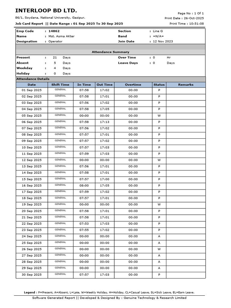 Job Card_20251026105108 | PDF