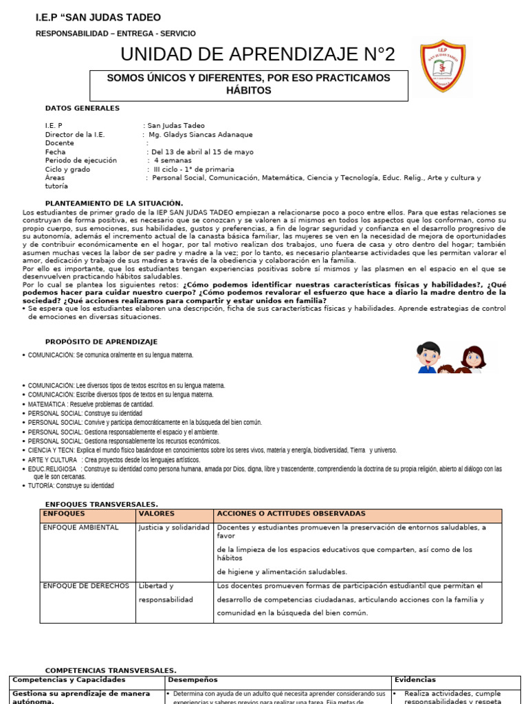 UNIDAD DIDÁCTICA 2 - PRIMARIA 2026 | PDF | Aprendizaje | Evaluación